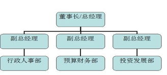 佛山市南海区公有资产管理 优化配置与效能提升路径