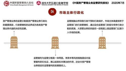 深度解读《中国资产管理业务监管研究》之一 当野蛮生长与强监管交锋