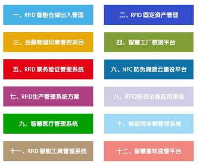 芯诚智领携RFID特种标签亮相IOTE上海展，以核心技术助力资产管理升级